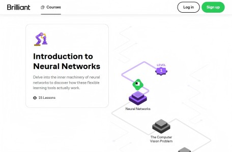 Introduction to Neural Networks