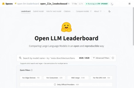 Open LLM Leaderboard