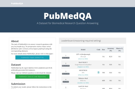 PubMedQA