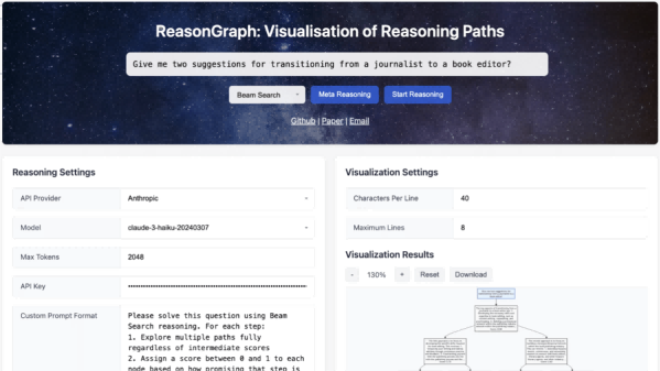 ReasonGraph – An Open-Source AI Tool for Visualizing and Analyzing the Reasoning Process of LLMs