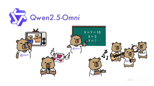Qwen2.5-Omni – Alibaba's Open-Source End-to-End Multimodal Model