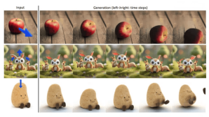 PhysGen3D – An Interactive 3D Scene Creation from a Single Image, Jointly Launched by Tsinghua University and Other Universities