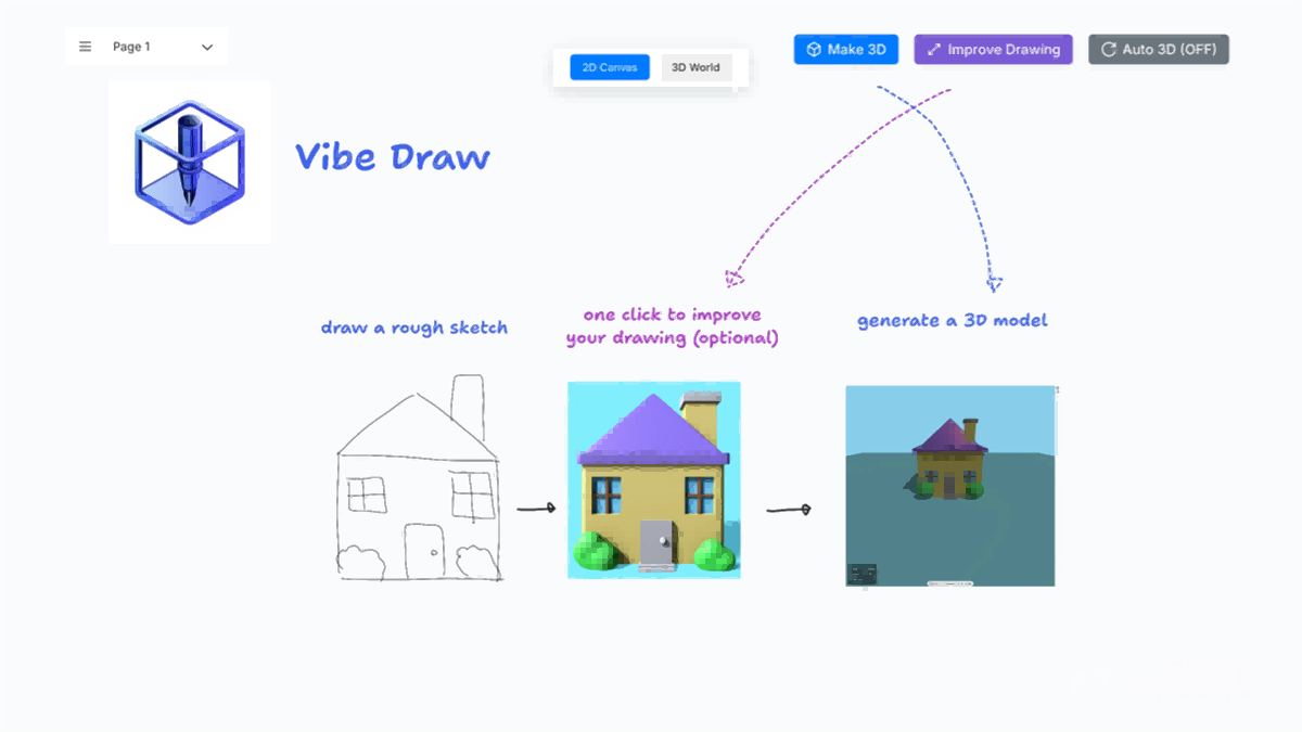 Vibe Draw – An AI 3D Modeling Tool: Convert Doodle Sketches into 3D Models with One Click