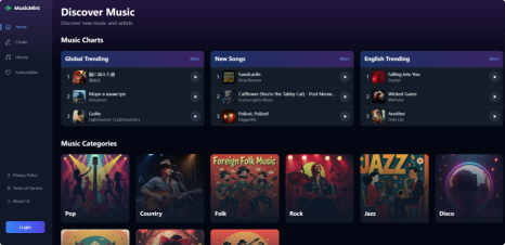 MusicMint – An AI music generation tool that supports highly customizable music generation.