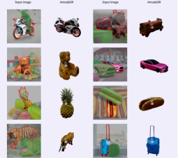 Amodal3R – A Conditional 3D Generation Model Jointly Launched by Nanyang Technological University, Oxford, and Others