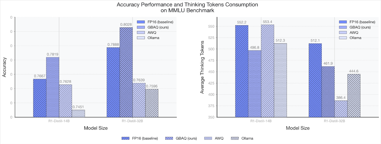 Vibe Agent: Token cost drops by 90%,Anyone who can hold a conversation can create their exclusive local Agent.