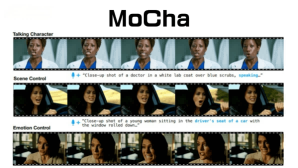 MoCha – An end-to-end conversational character video generation model jointly introduced by Meta and the University of Waterloo
