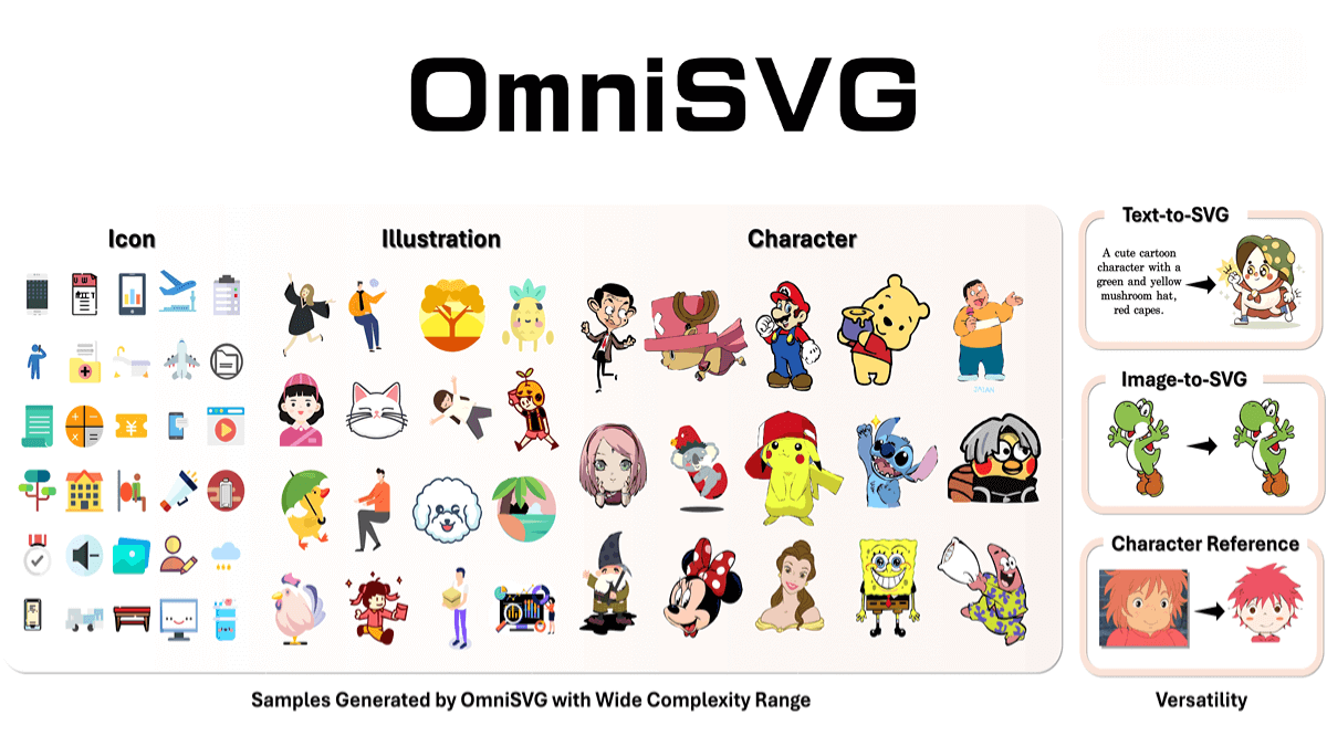 OmniSVG – StepFun Collaborates with Fudan University to Launch an End-to-End Multimodal Vector Graphics Generation Model
