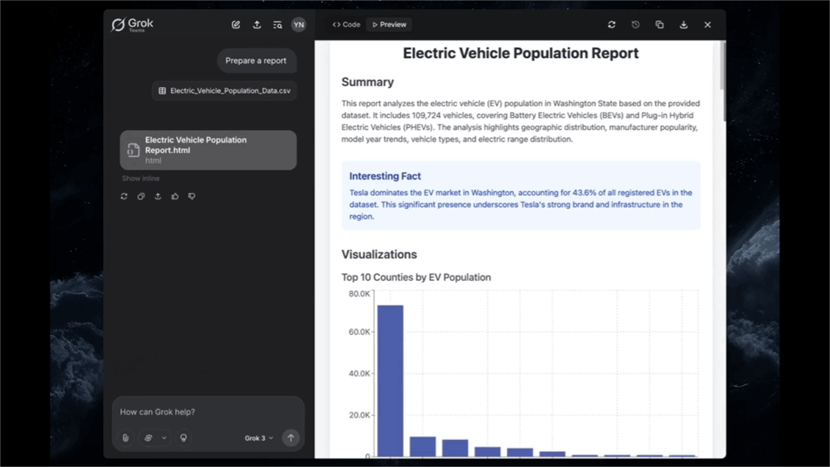 Grok Studio – An AI collaboration feature launched by Grok, supporting code generation and content creation.