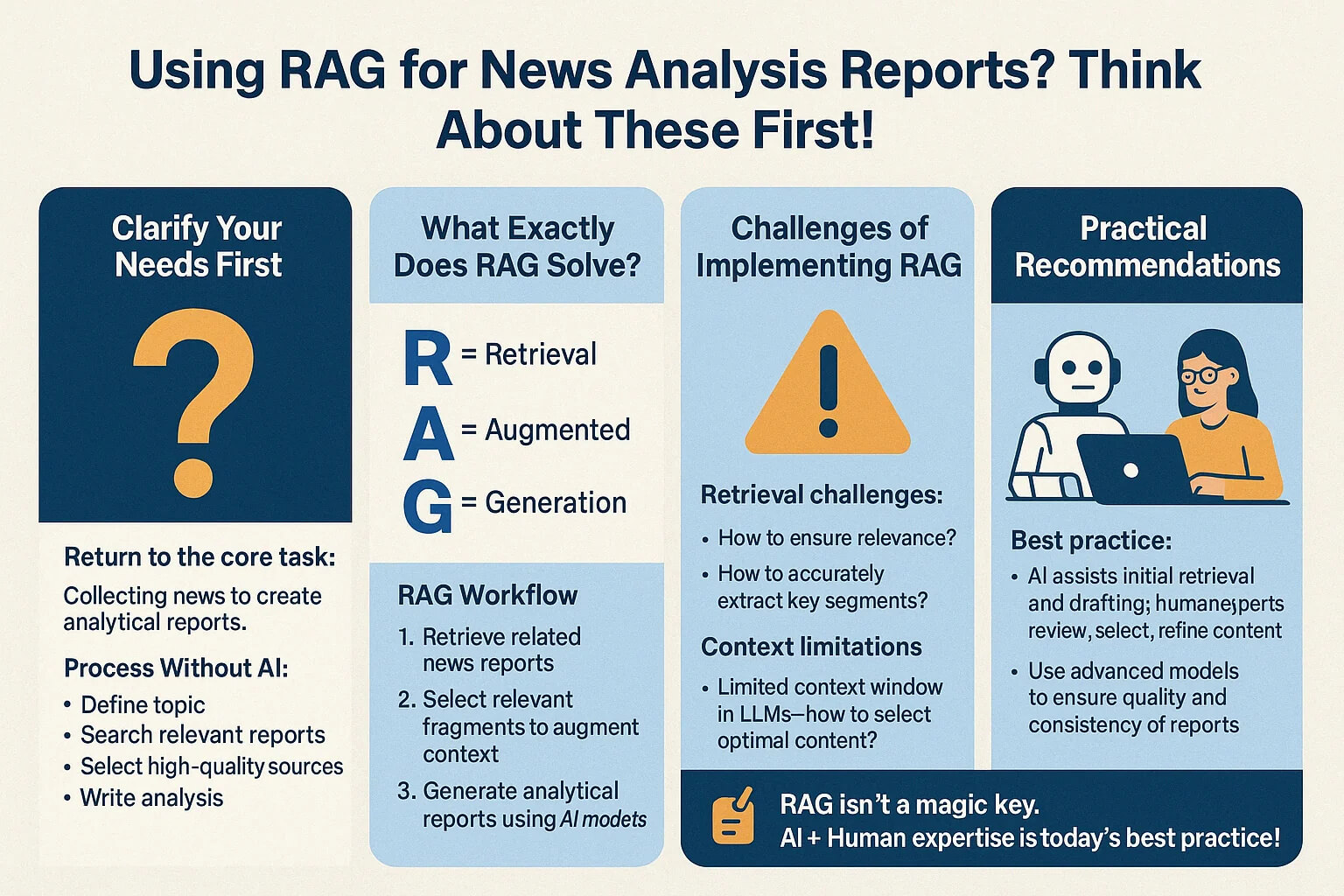 How to Create Infographic-Style Illustrations for Knowledge-Based Articles Using GPT-4o