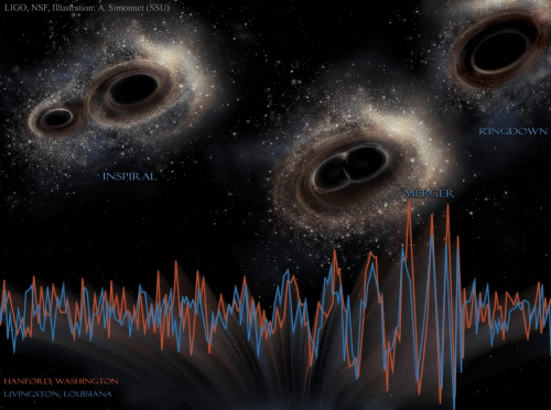 AI-Designed Gravitational Wave Detectors Expand Observable Universe Fiftyfold