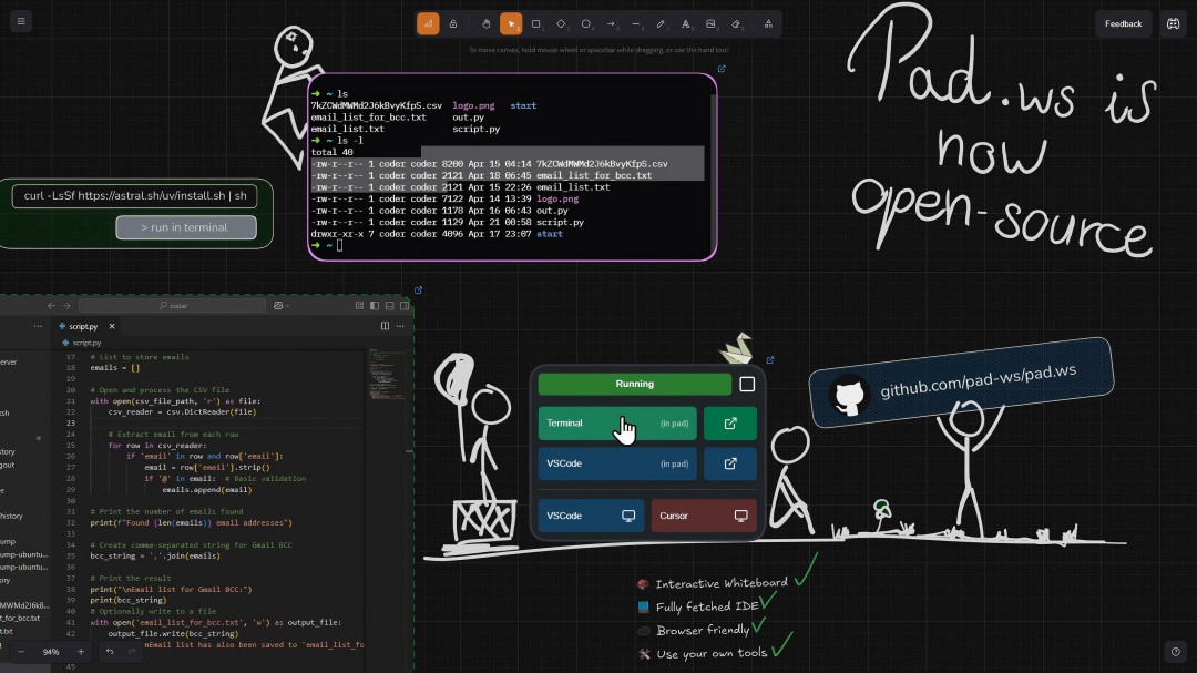 Streamline Your Workflow: Pad.ws Merges Whiteboarding and Coding in One Seamless Interface