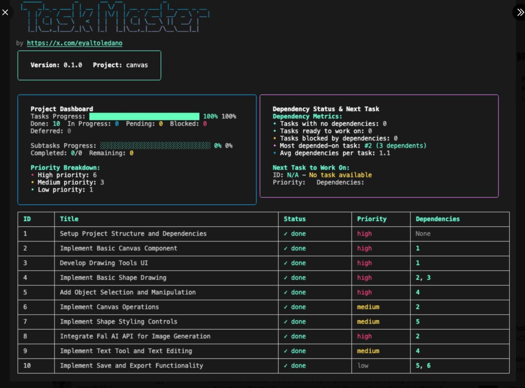 Claude Task Master: The Intelligent Task Orchestration Engine Powered by Claude AI, Redefining Workflow Automation
