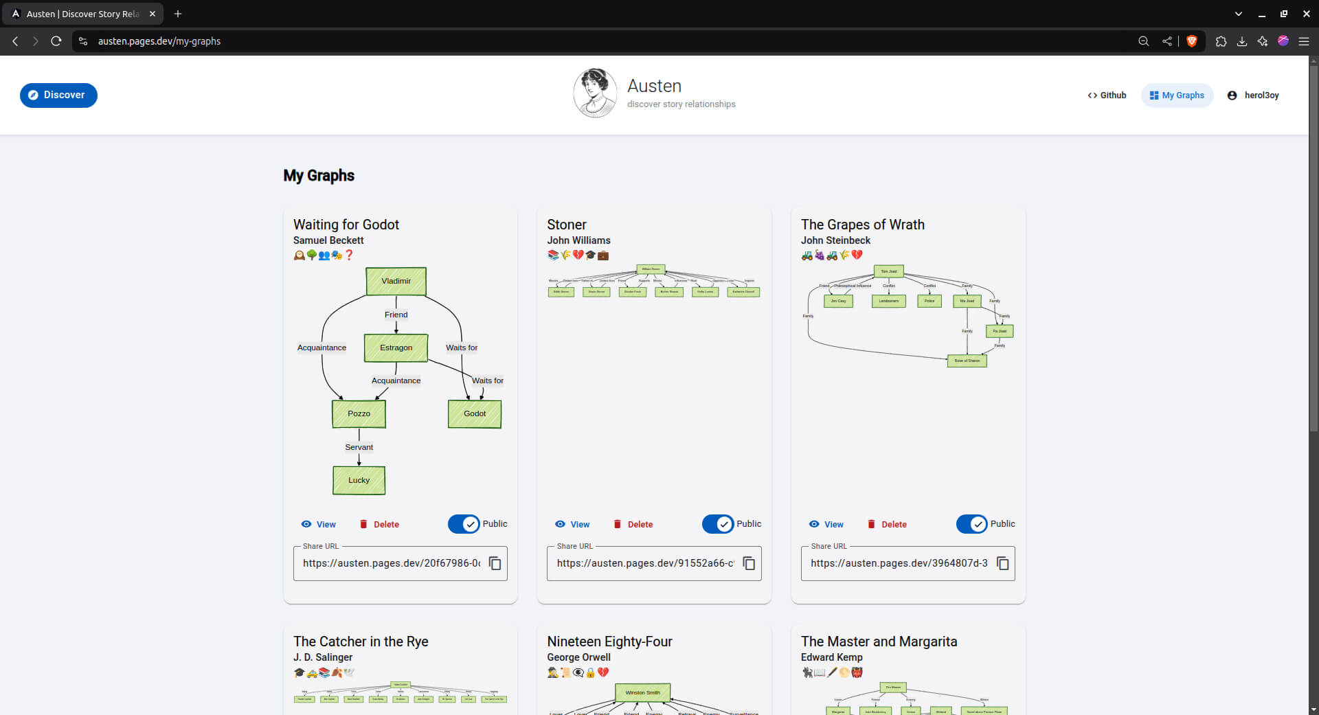 AI-Powered Austen: Instantly Decode Character Relationships, Unlock Immersive Reading Experience