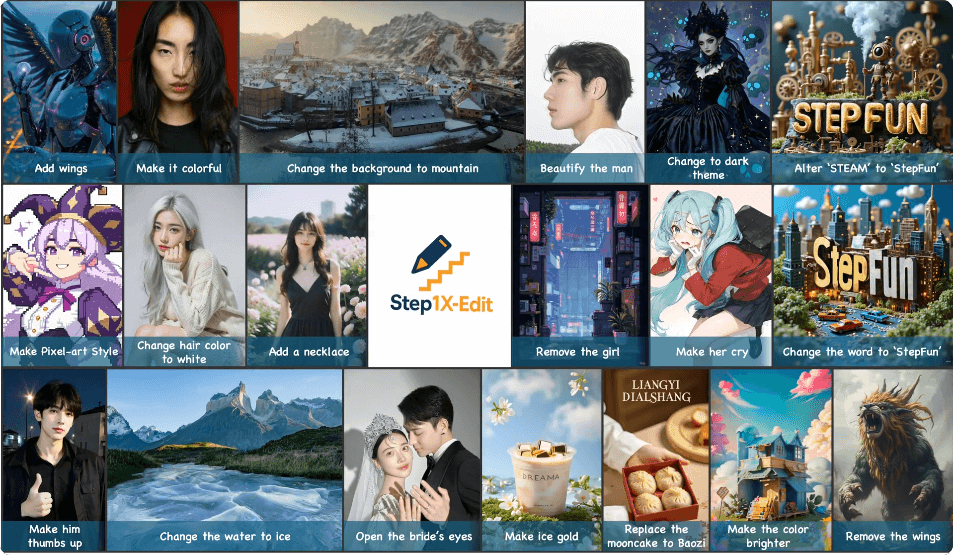 Step1X-Edit – A universal image editing framework open-sourced by StepFun
