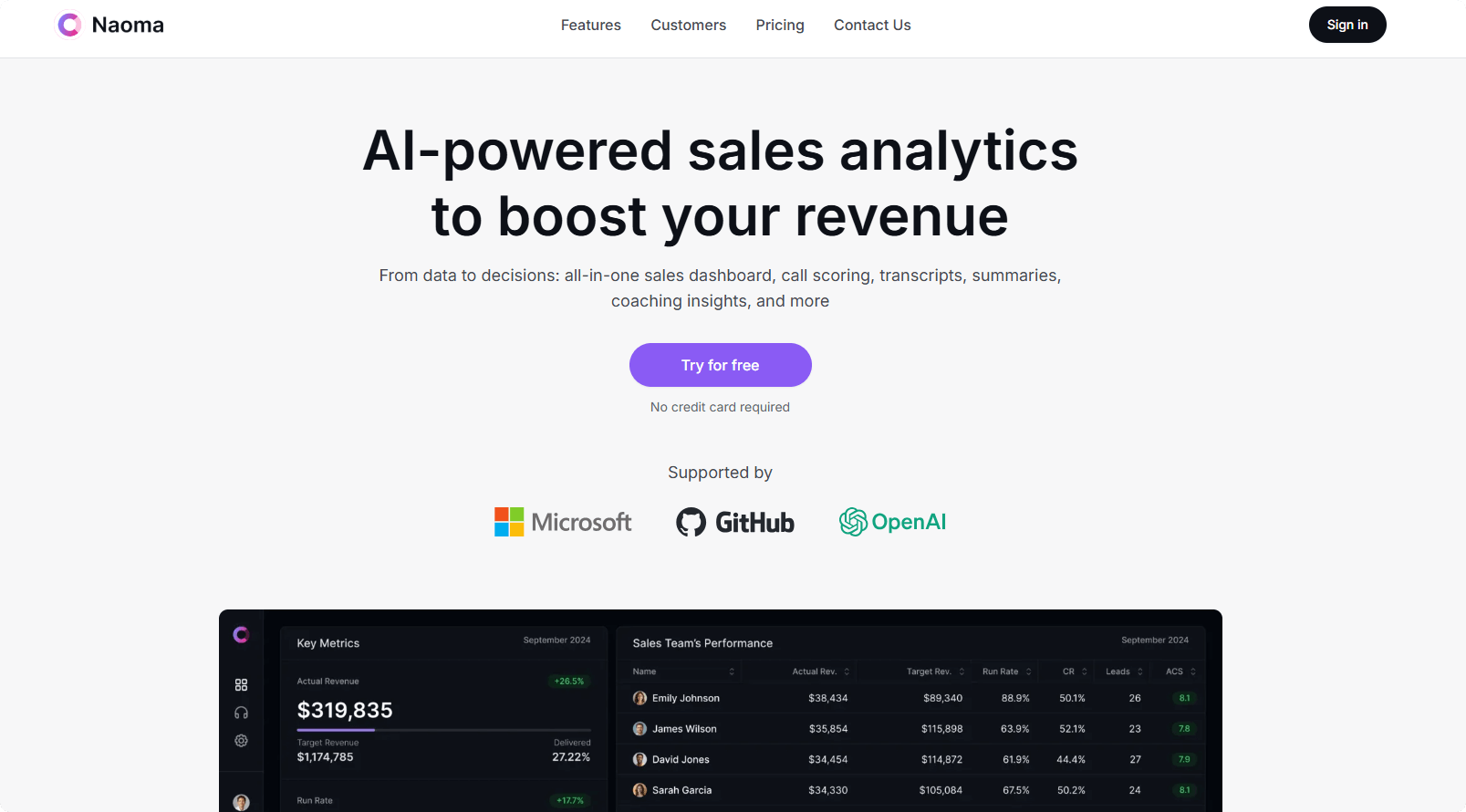 Naoma: AI-Powered Sales Conversation Intelligence to Boost Revenue Growth
