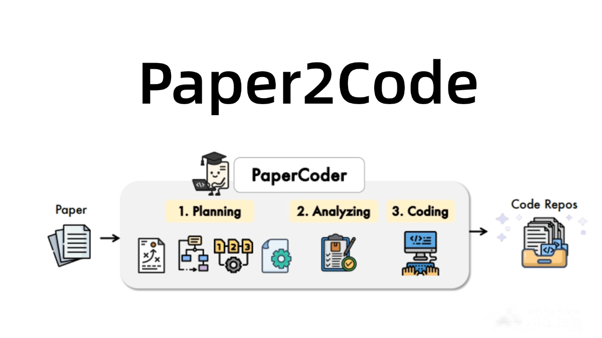 Paper2Code – A Multi-agent Framework for Automatically Converting AI Papers into Code