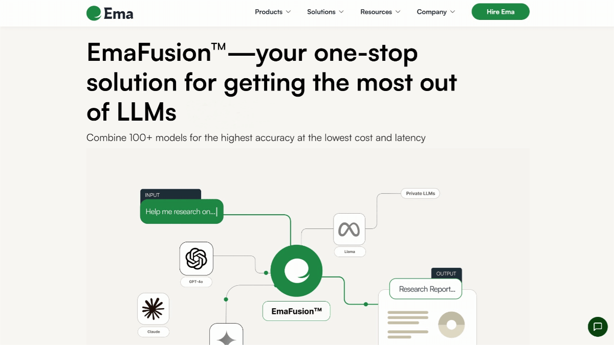 EmaFusion – A multi-model fusion technology launched by Ema, an AI startup.