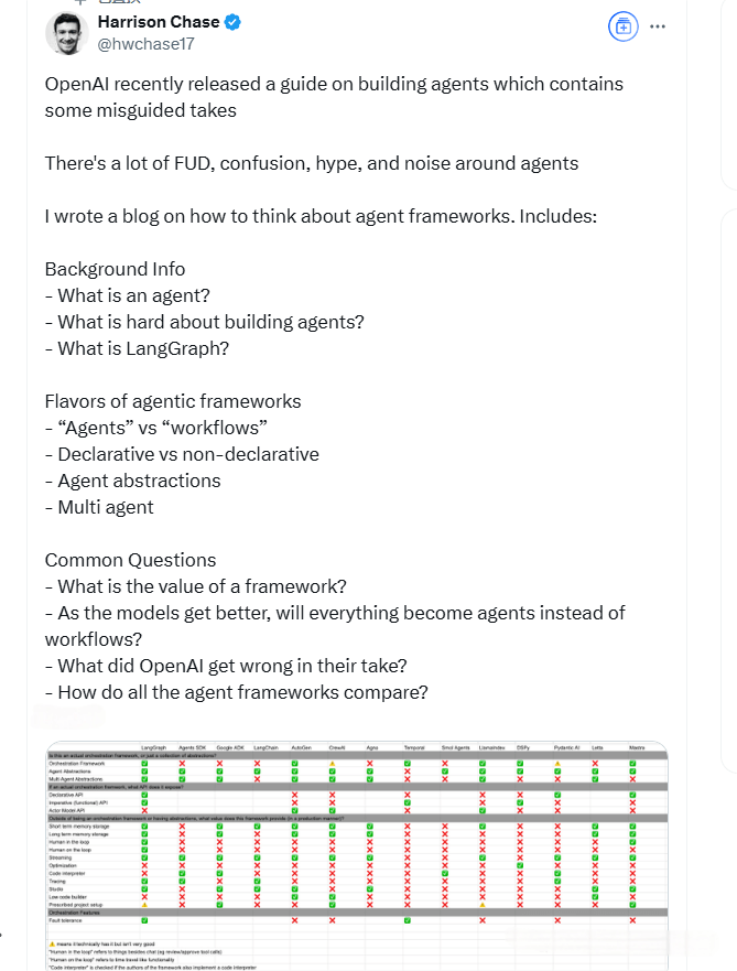 O3 enables the capabilities of agents to soar! However, the founder of LangChain said that OpenAI might be taking a rather narrow path.