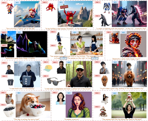 DreamO – An image customization generation framework jointly launched by ByteDance and Peking University