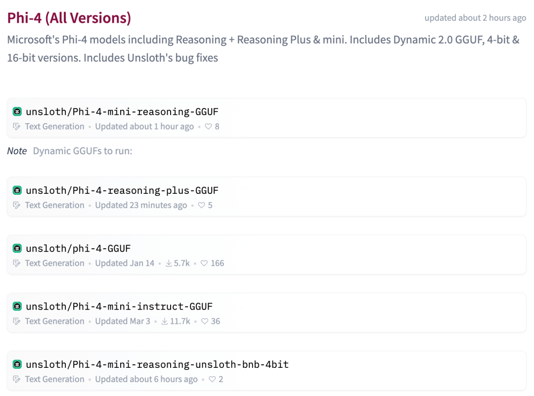 Unlocking New Frontiers in Reasoning: A Deep Dive into Unsloth’s Phi-4 Model Collection