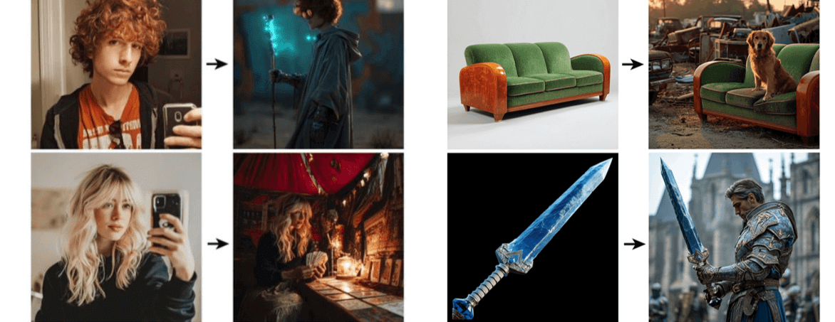 Omni Reference – The image reference feature introduced in Midjourney V7