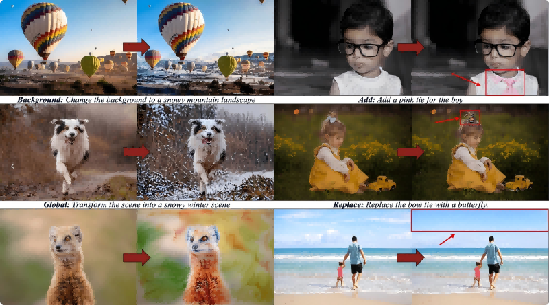 SuperEdit – An image editing method introduced by institutions such as ByteDance
