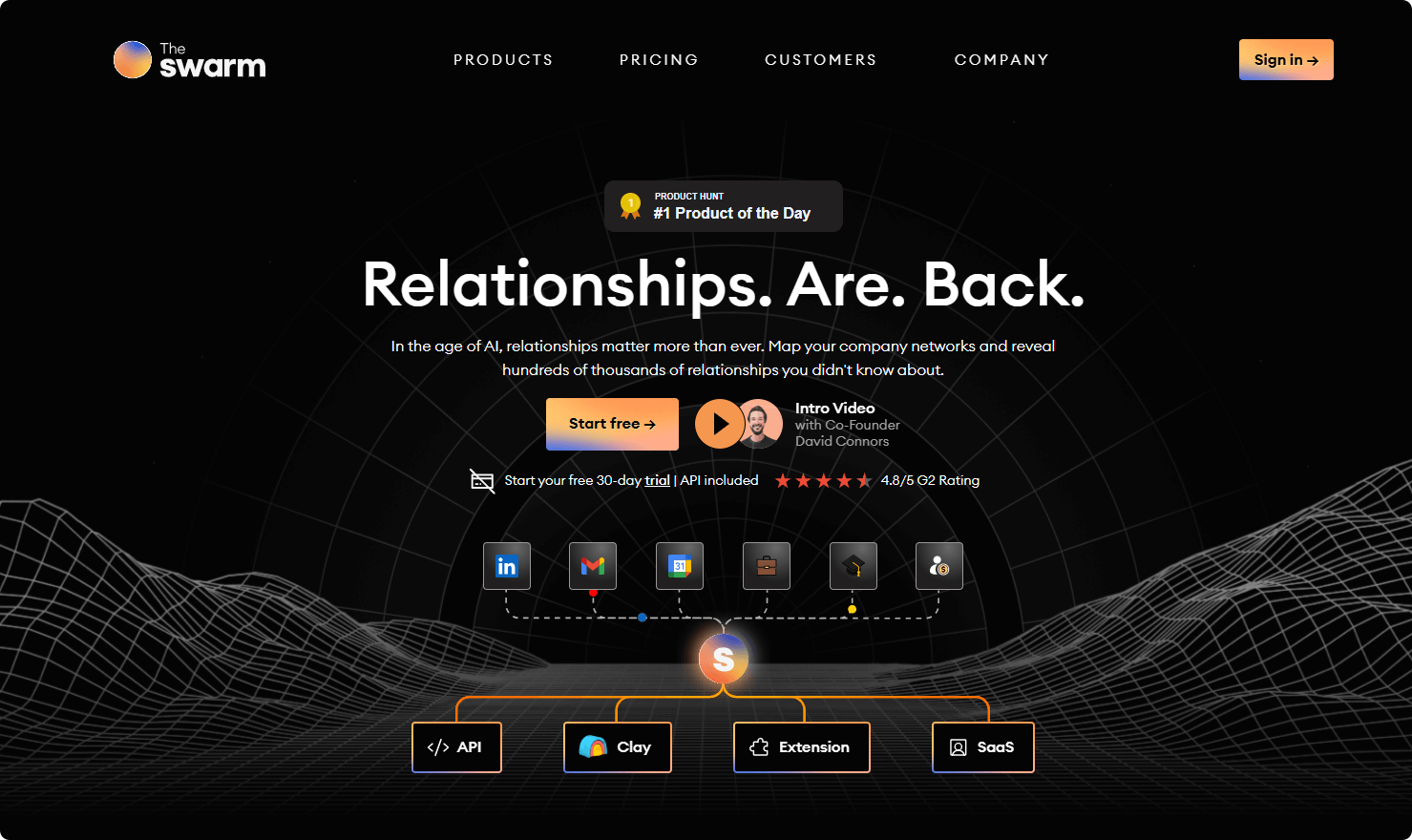 Unlocking the Power of Connections: The Swarm, Your AI-Powered Go-To-Network Platform