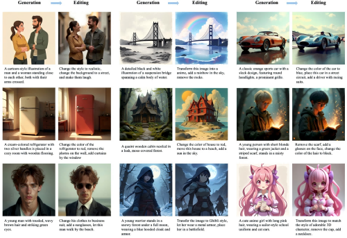 Nexus-Gen: A Unified Multimodal AI Engine for Image Understanding, Generation, and Editing