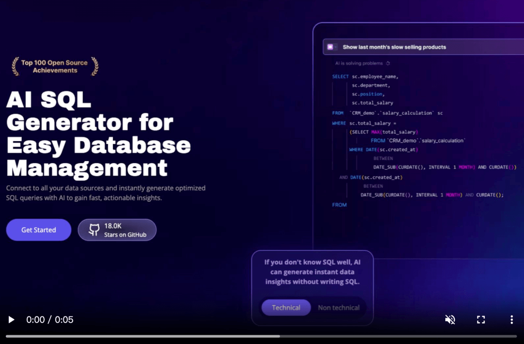 Chat2DB: The Next-Generation AI-Driven Database Management and Analytics Platform