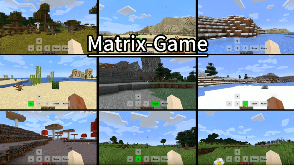 Matrix-Game – The first industrial spatial intelligence large model open-sourced by Kunlun Wanwei