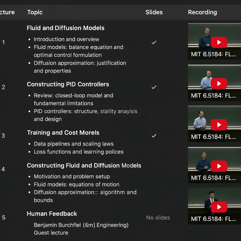 From Equations to Imagination: Inside MIT’s Diffusion Labs for Generative AI