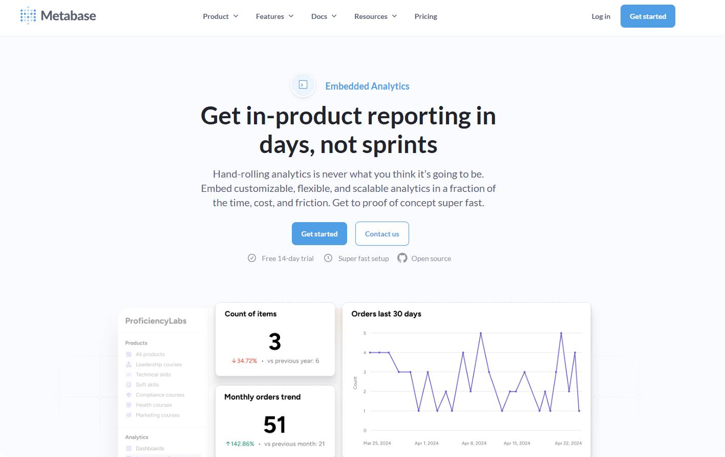 A New Era of Embedded Analytics: In-Depth Guide to Metabase Embedded Analytics