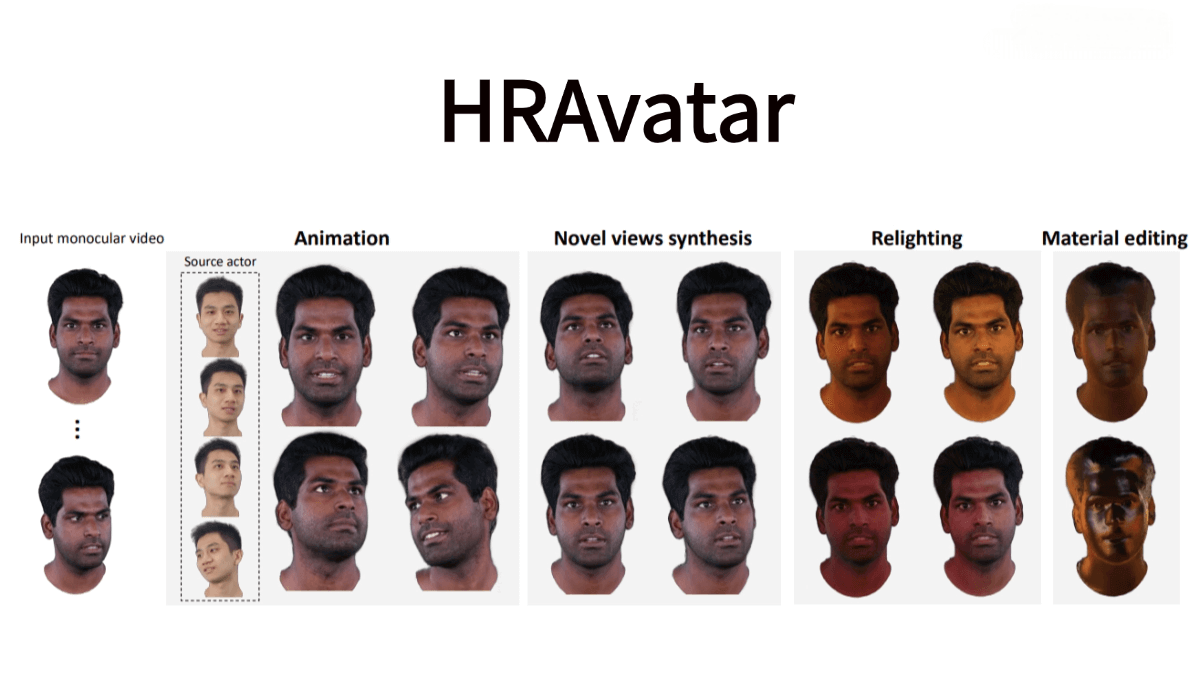 HRAvatar – A monocular video-based 3D avatar generation technology jointly launched by Tsinghua University and IDEA