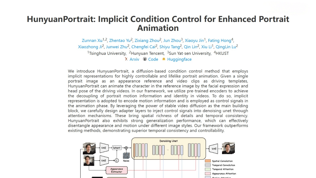 HunyuanPortrait – A portrait animation generation framework launched jointly by Tencent Hunyuan and institutions such as Tsinghua University