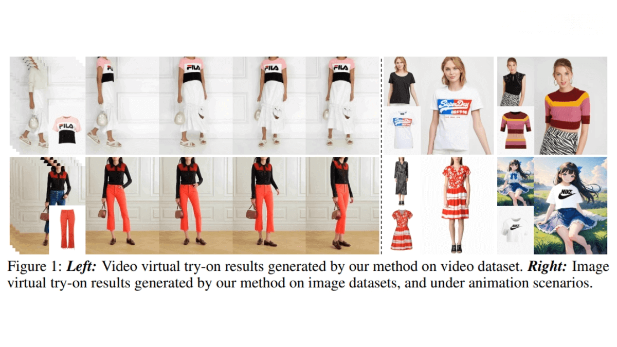 MagicTryOn – A video-based virtual try-on framework jointly launched by Zhejiang University, vivo, and other institutions