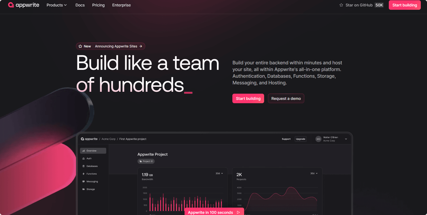 Appwrite: Supercharge Your Backend Like a 100-Person Team
