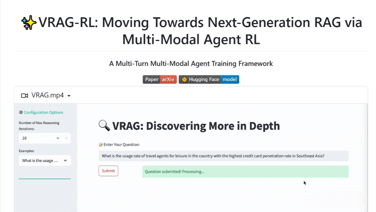 VRAG-RL – A Multimodal RAG Reasoning Framework by Alibaba Tongyi