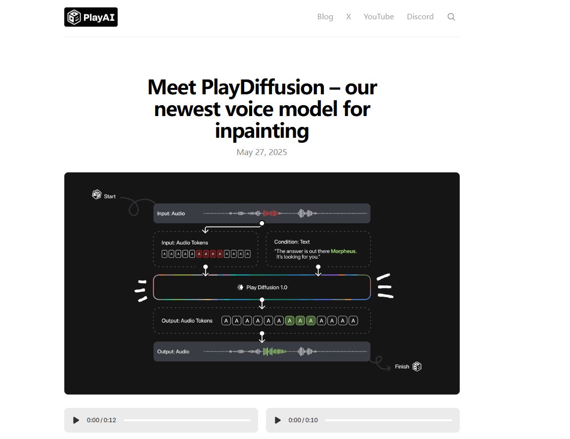 PlayDiffusion – An open-source audio editing model by Play AI