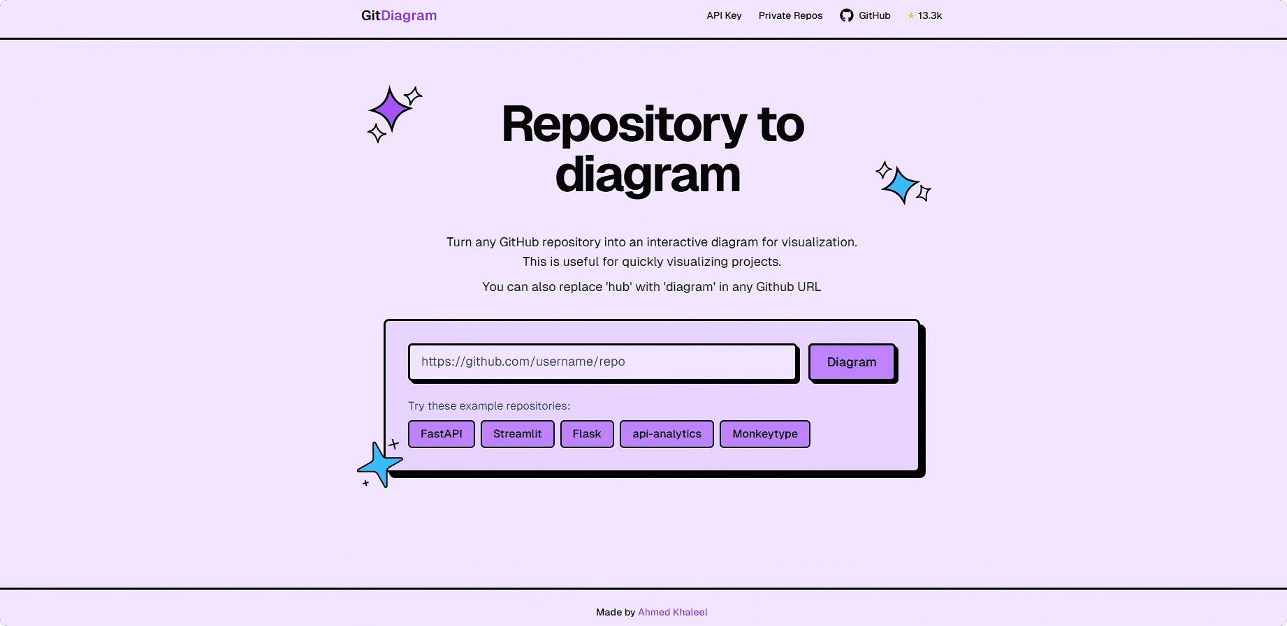 GitDiagram – An open-source AI visualization tool that automatically converts GitHub repositories into interactive system architecture diagrams