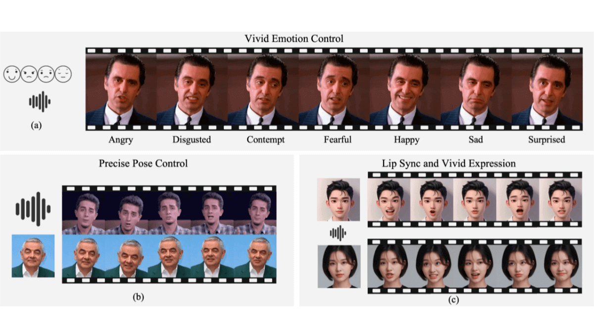 Playmate – A Facial Animation Generation Framework Developed by the Quwan Technology Team