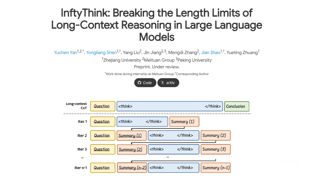InftyThink – An Infinite Depth Reasoning Paradigm Jointly Launched by Zhejiang University and Peking University