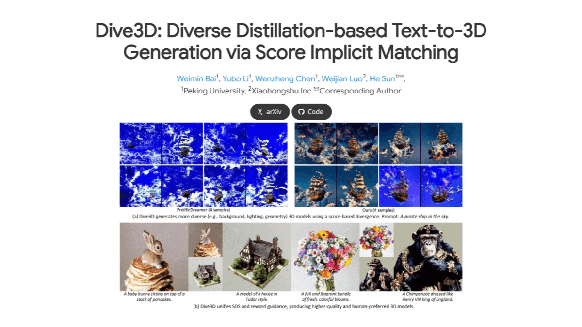 Dive3D – A Text-to-3D Generation Framework Jointly Developed by Peking University and Xiaohongshu