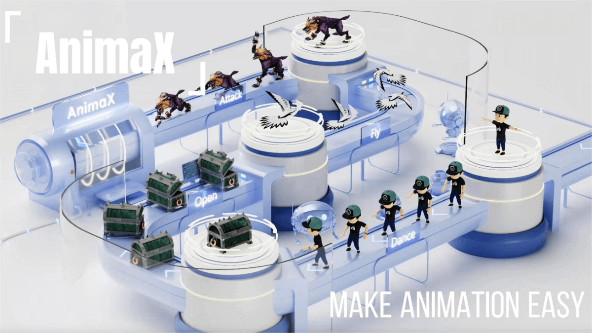 AnimaX – A 3D Animation Generation Framework Jointly Developed by Beihang University, Tsinghua University, and Others