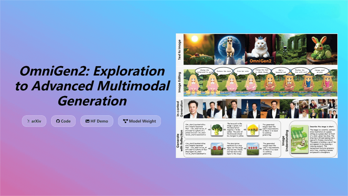 OmniGen2 – A Multimodal Generation Model Open-Sourced by the Beijing Academy of Artificial Intelligence (BAAI)
