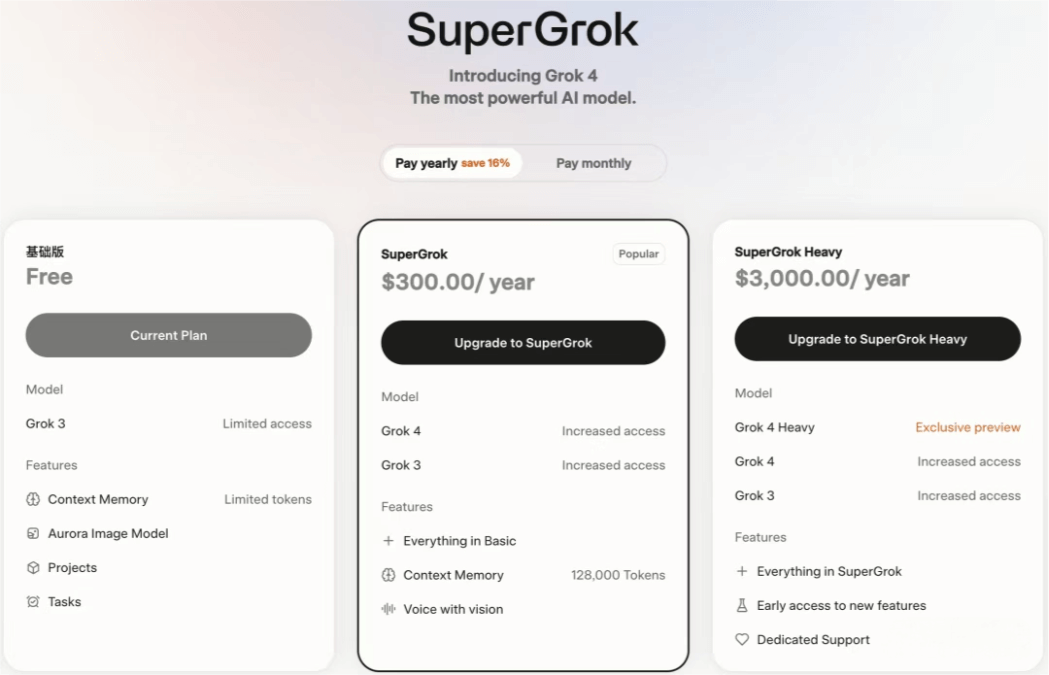 Grok 4 – the latest reasoning model released by xAI