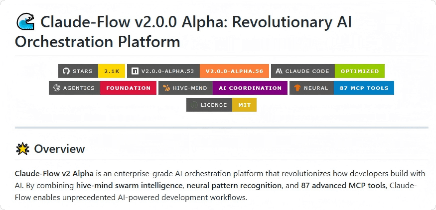Claude‑Flow: A Hive-Mind Toolkit for Multi-Agent Programming Automation