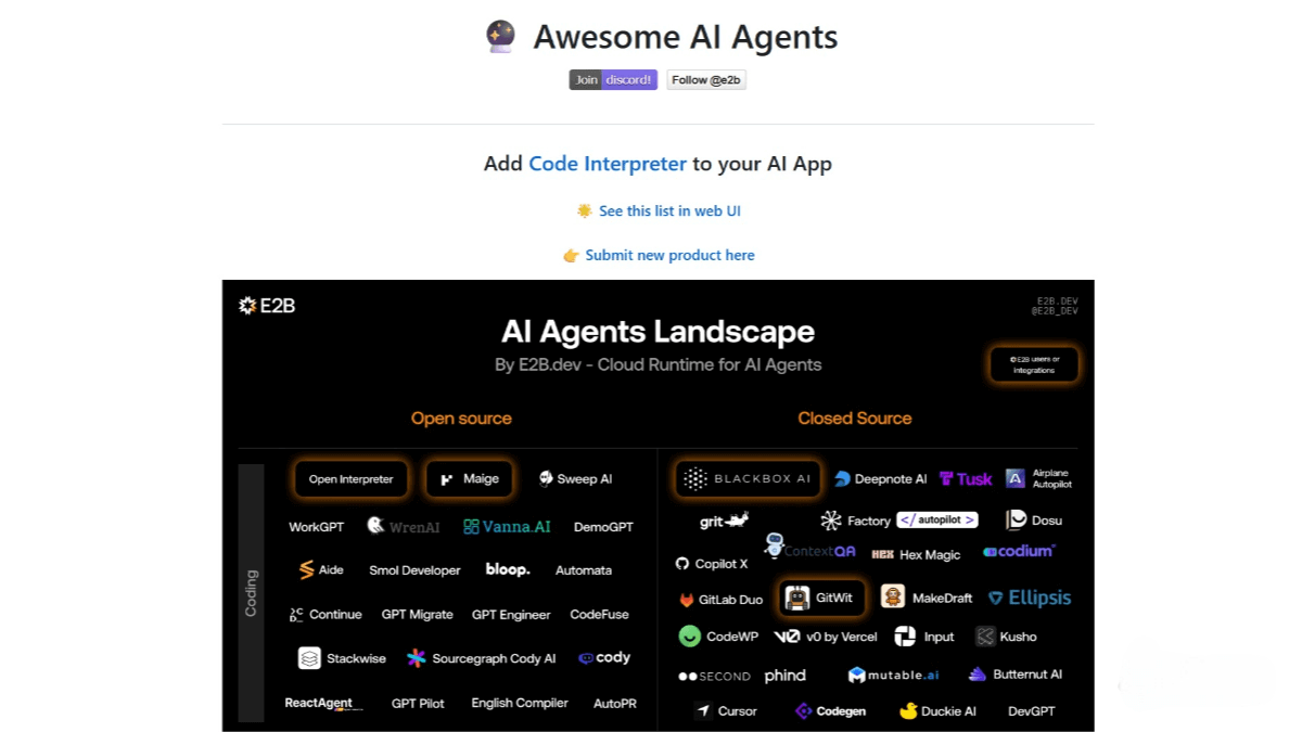 Awesome AI Agents – A curated collection of AI agents on GitHub by e2b-dev