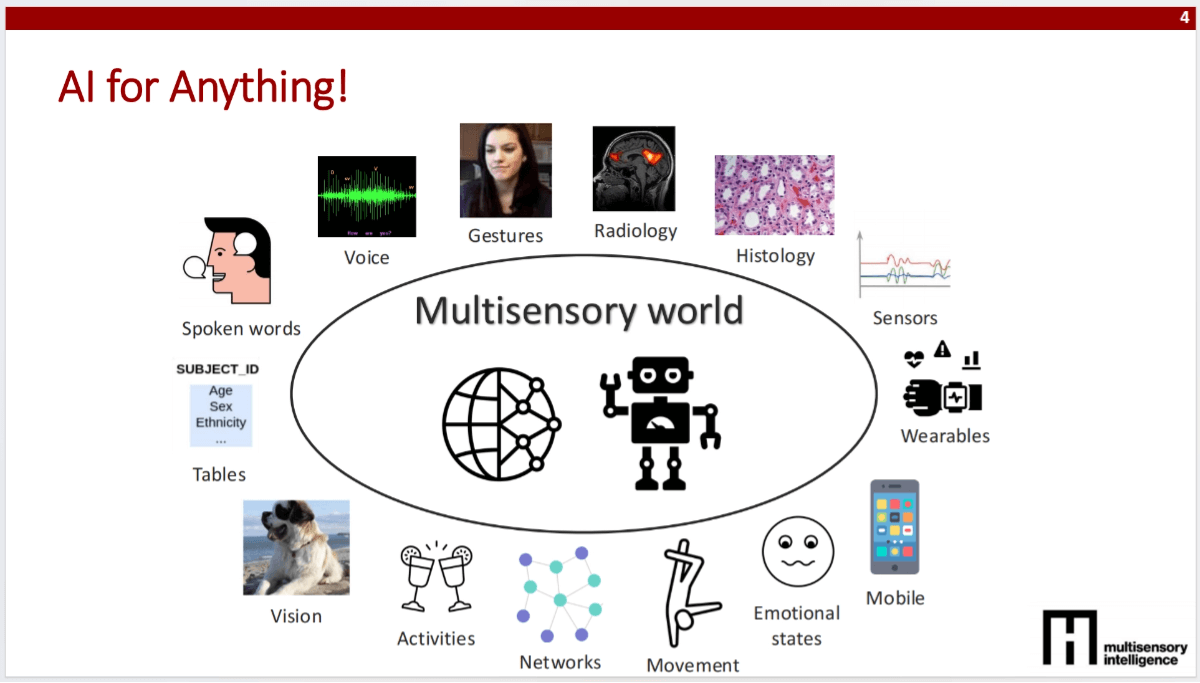 MIT OpenCourse: How to Do Anything with AI