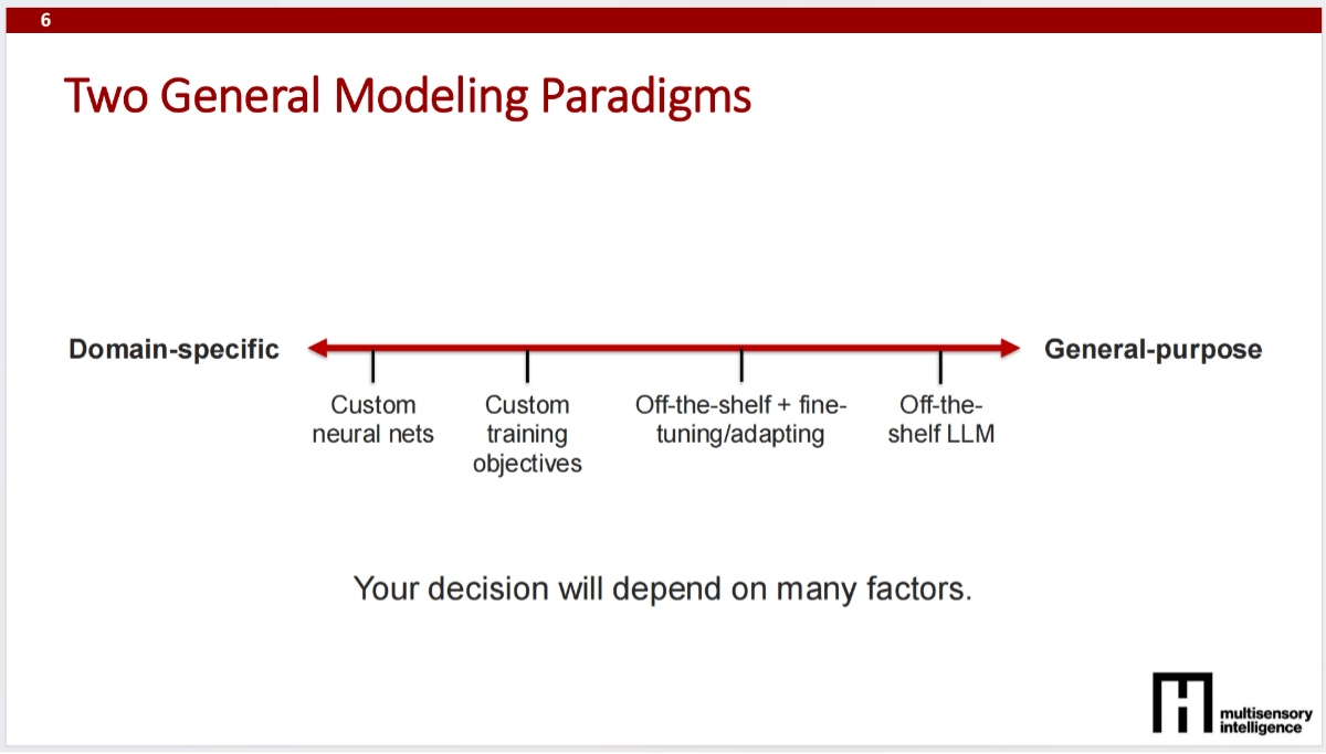 MIT OpenCourse: How to Do Anything with AI